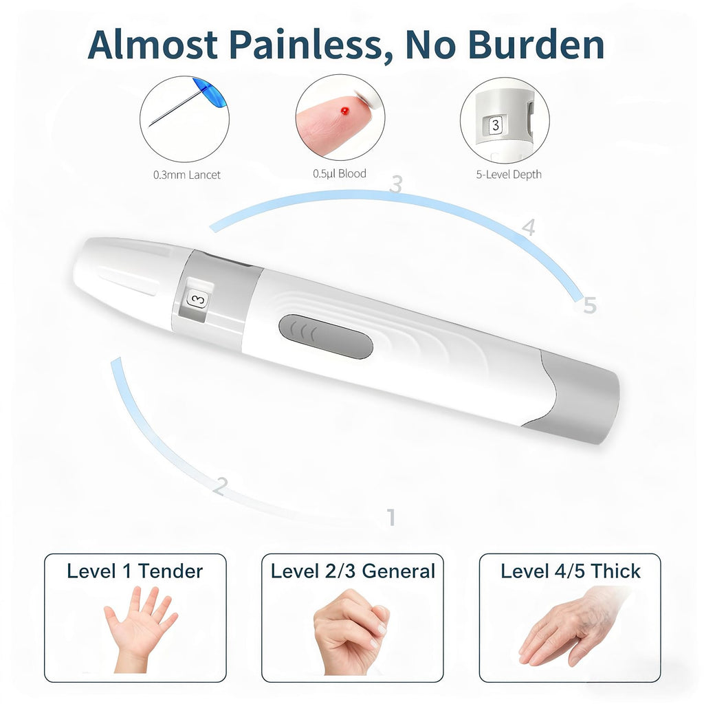 Blood Glucose Monitor Kit with 50 Test Strips and 50 Lancets T975877