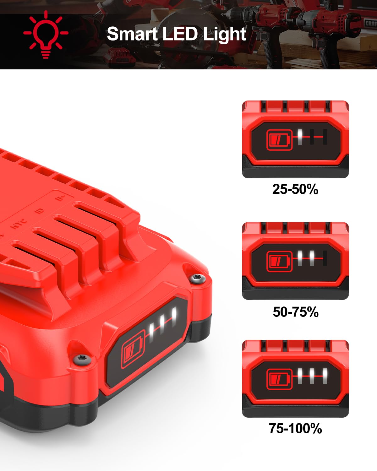 3.0Ah Battery Replacement for Craftsman 20V T45997