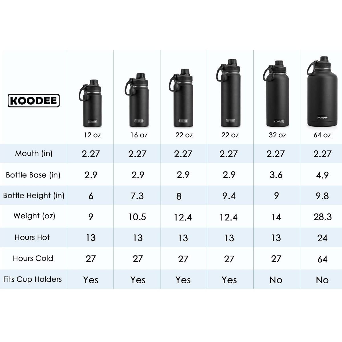 Stainless Steel Vacuum Insulated Water Bottle 16 oz 2 Pack X6979