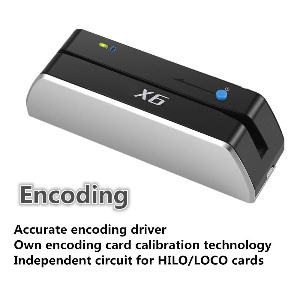 Bluetooth USB-Powered Card Reader Writer S2643