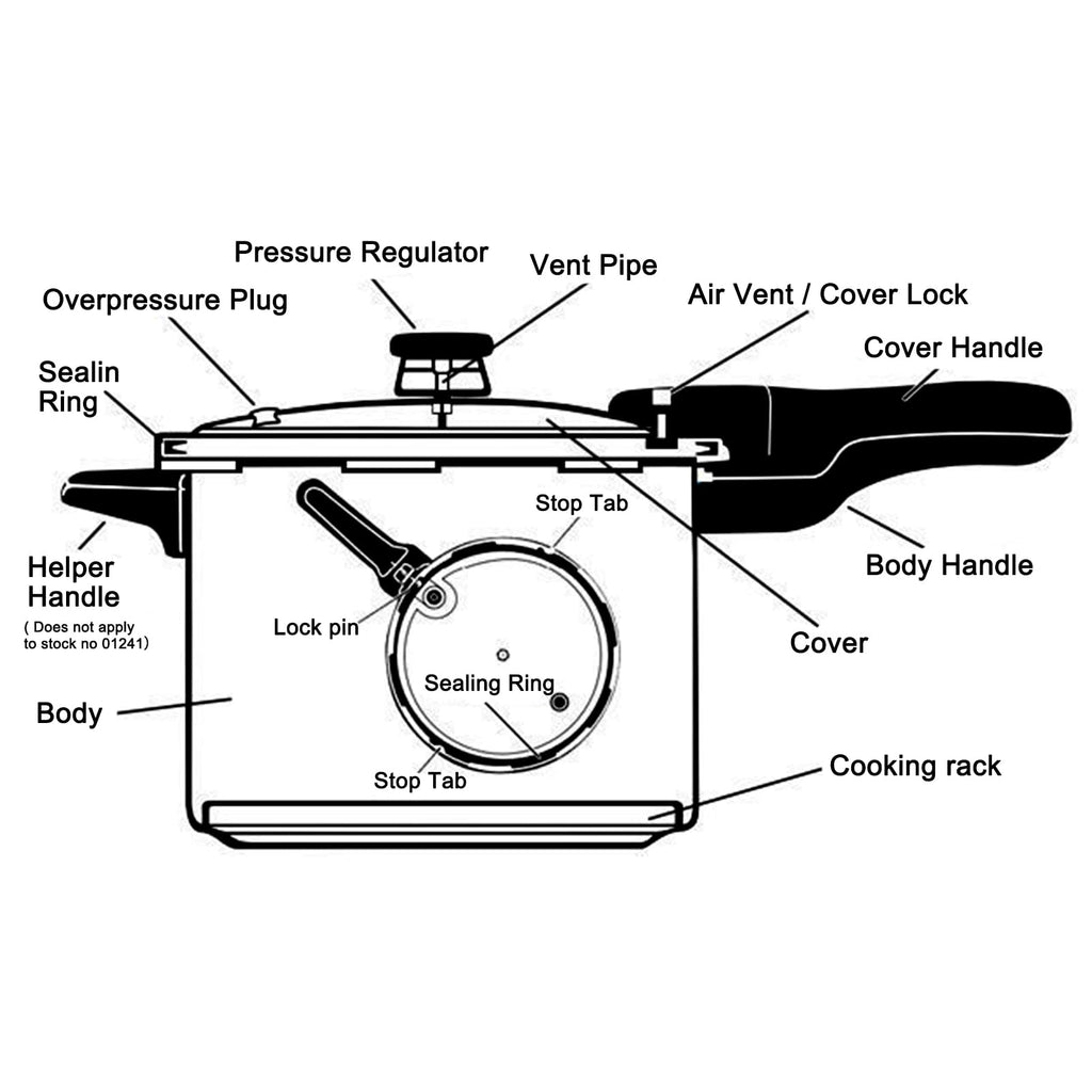 3 Quart Aluminum Pressure Cooker T4564