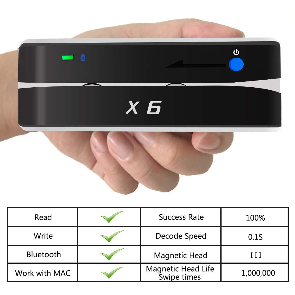 Bluetooth USB-Powered Card Reader Writer S2643