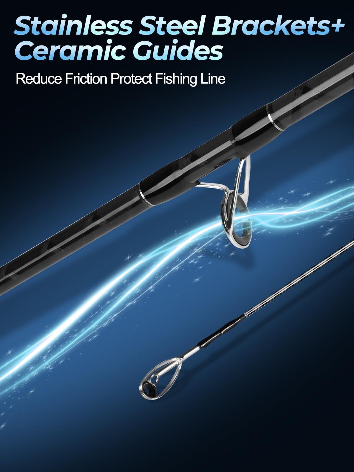 Fishing Rods & Reel Combos V17378