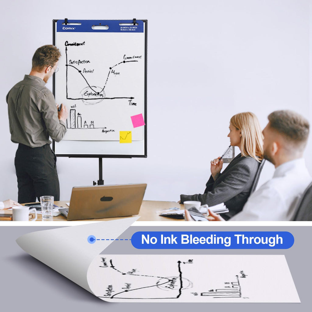 Lined Sticky Easel Pad, 25 x 30 In Flip Chart, 30 Sheets/Pad, 10 Pads Q54742