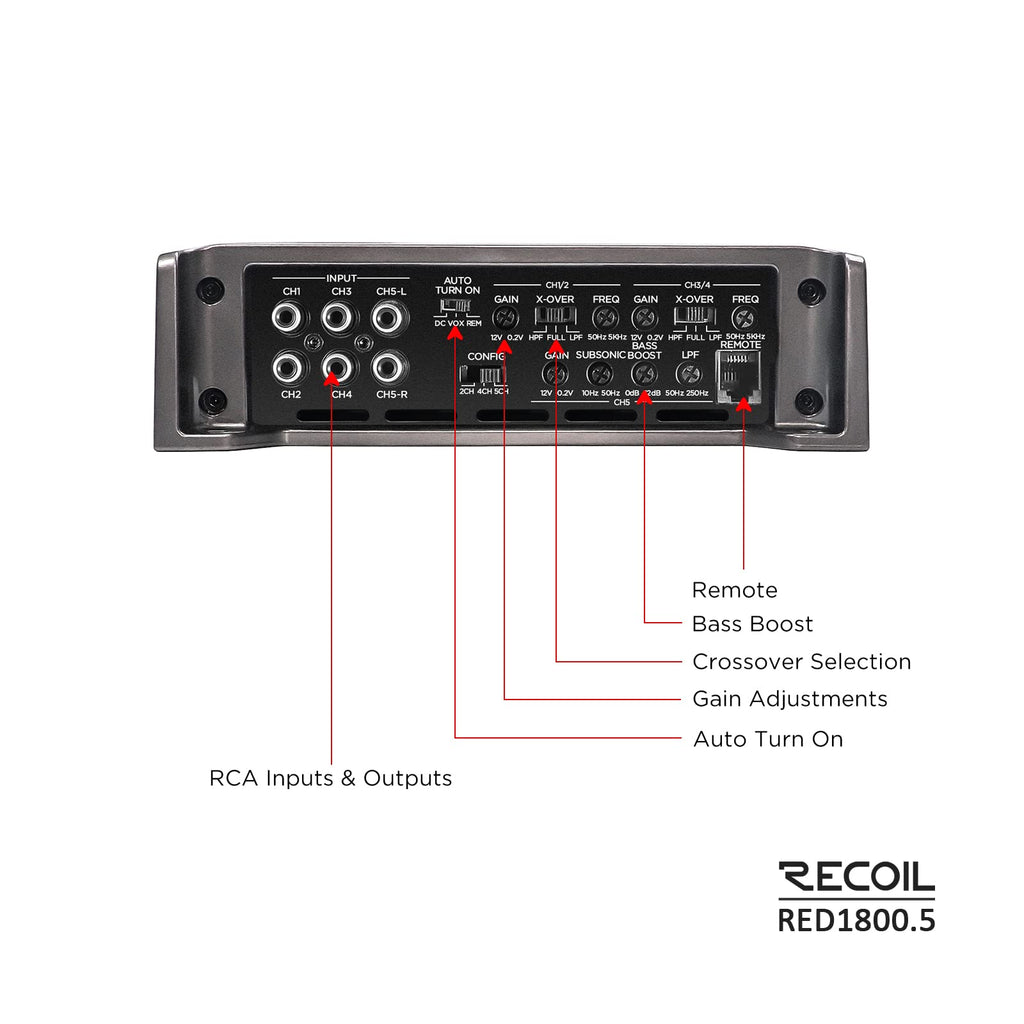 5-Channel Car Audio Amplifier 1800W H278