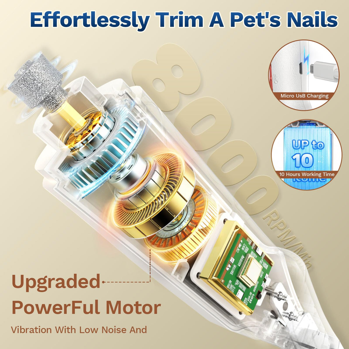 2-in-1 Dog & Cat Nail Clippers and Grinder C412