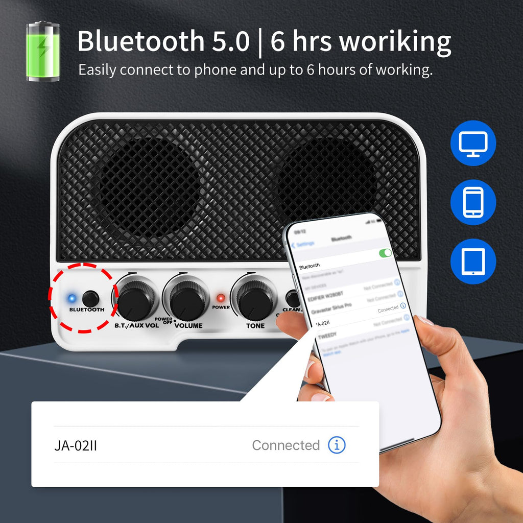5W Portable Electric Guitar Practice Amplifier with Bluetooth I328005