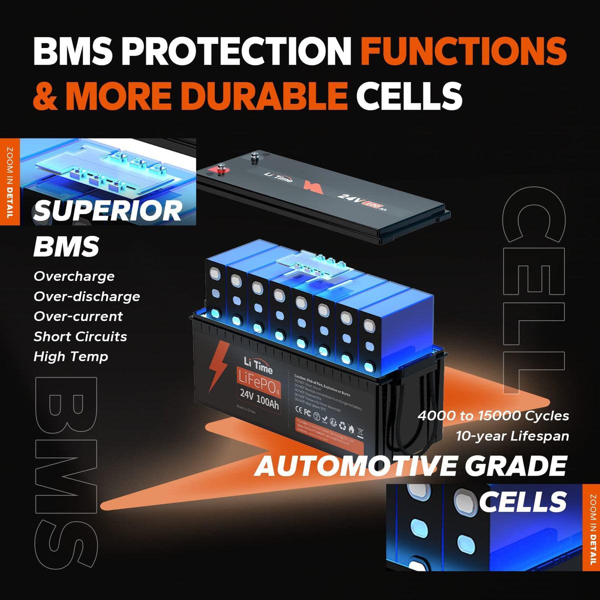 24V 100Ah LiFePO4 Lithium Battery P19730