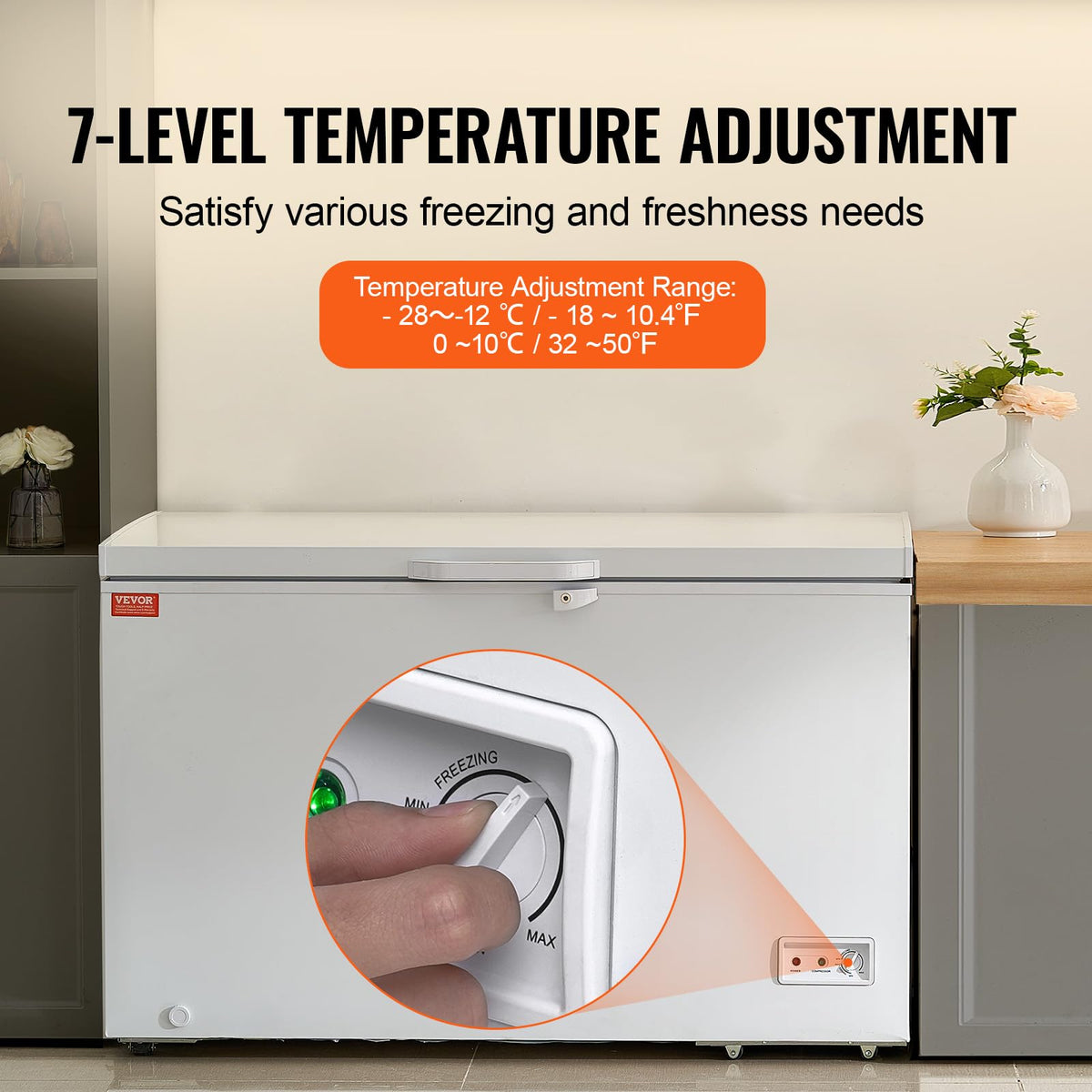 12.8 Cu.ft Chest Freezer with 4 Removable Baskets X51980