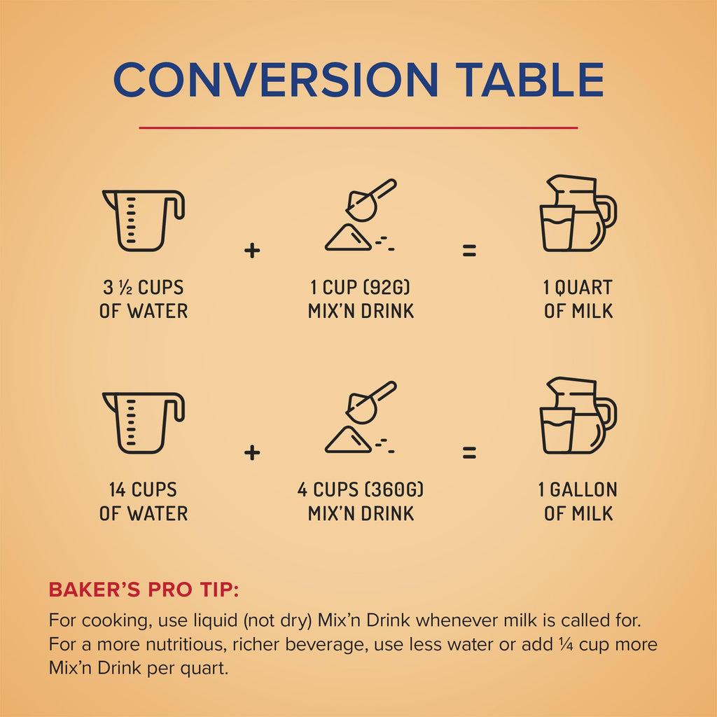 Instant Skim Milk, Fat-Free, Makes 10 Gallons B64505