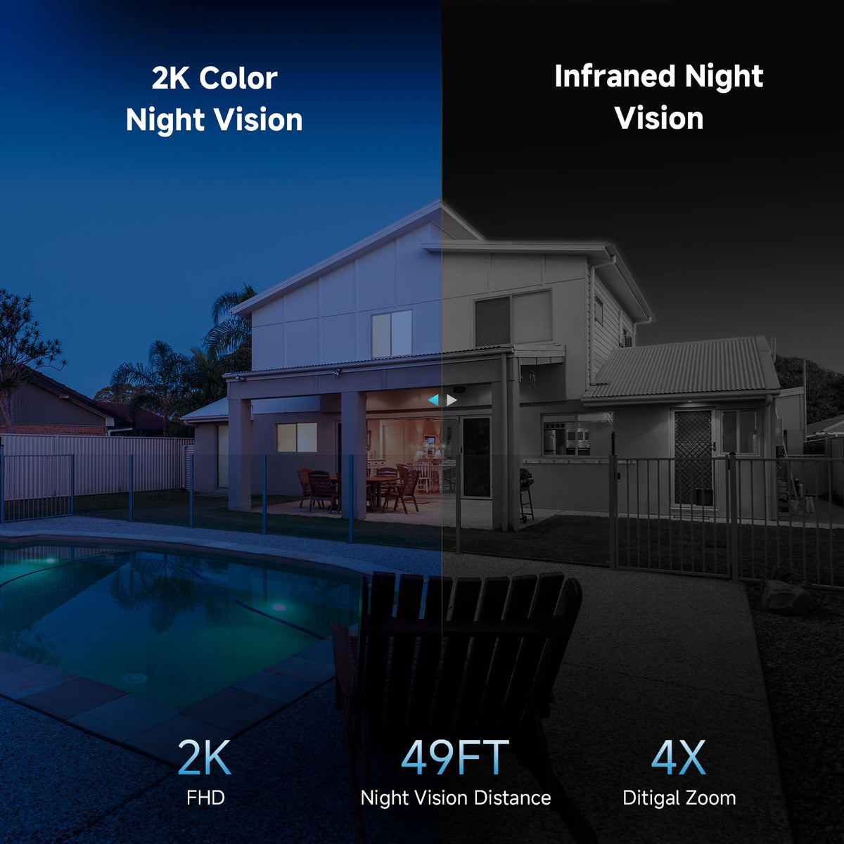 2K Solar Wireless Outdoor Security Cameras with 360° View, 4 Pack, White S787