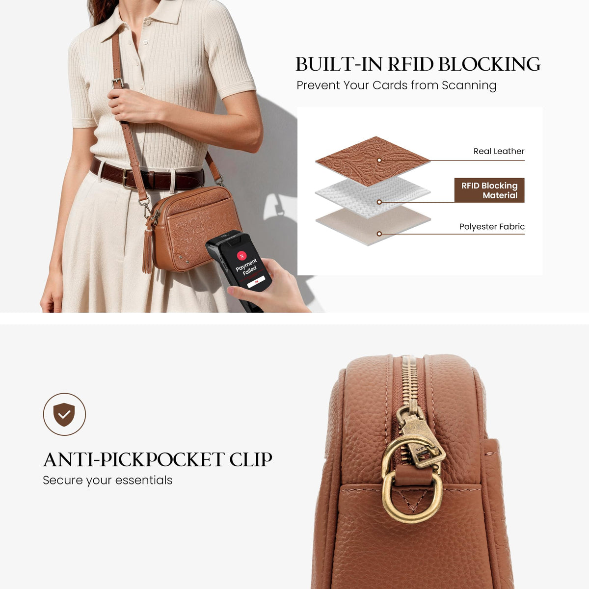 Anti-theft Genuine Leather Crossbody Bag with RFID Card Slots X19357