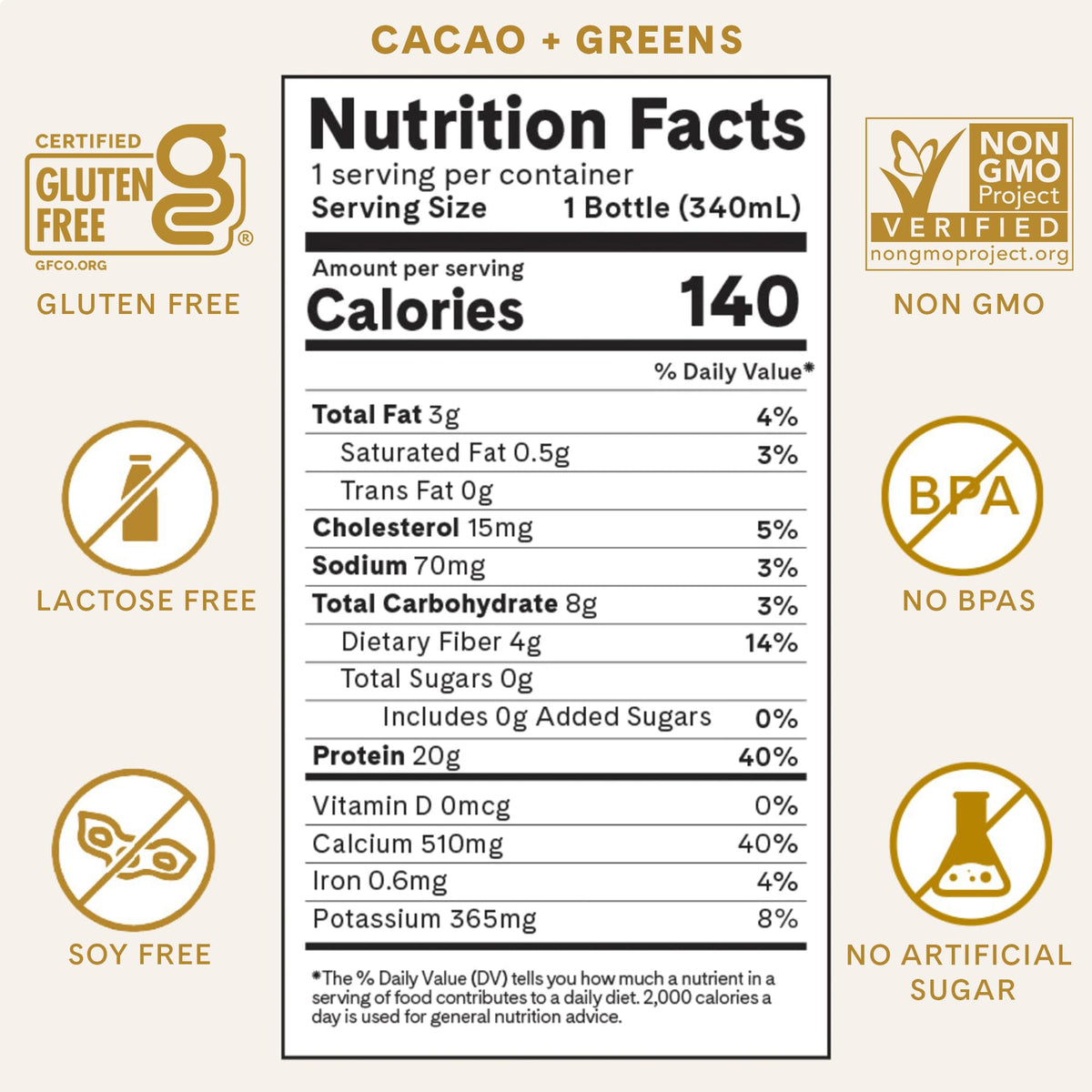 Cacao + Greens Protein Shake 12 Pack M702
