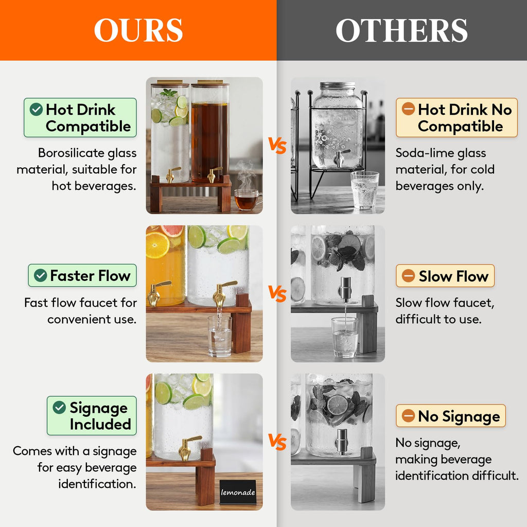2 Gallon Glass Drink Dispenser with Wood Stand X69560