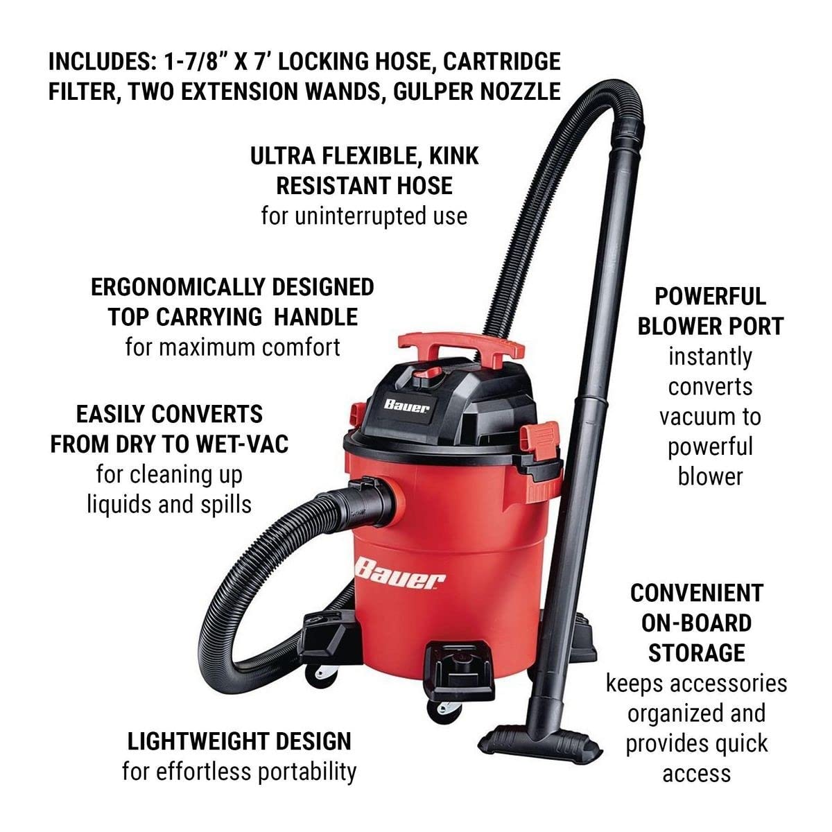 6 Gallon Wet/Dry Vacuum & Blower Y6934