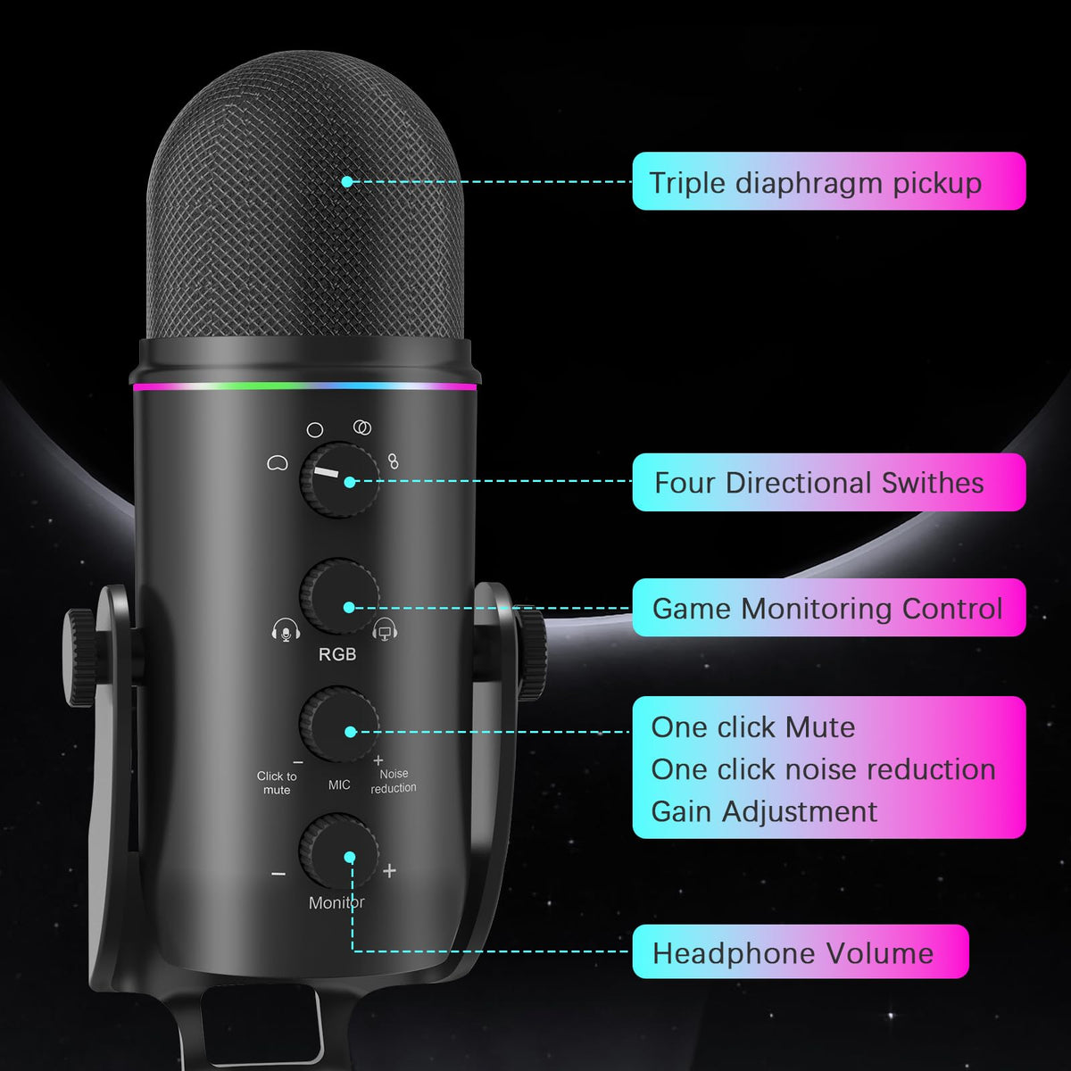 USB Multipurpose Condenser Microphone with 4 Recording Patterns R5259