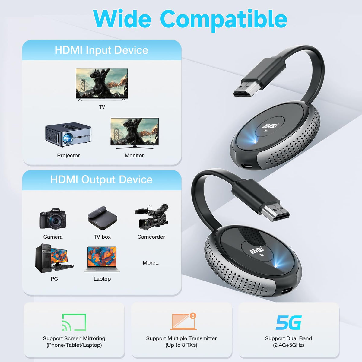 Wireless HDMI Transmitter and Receiver 4K E424