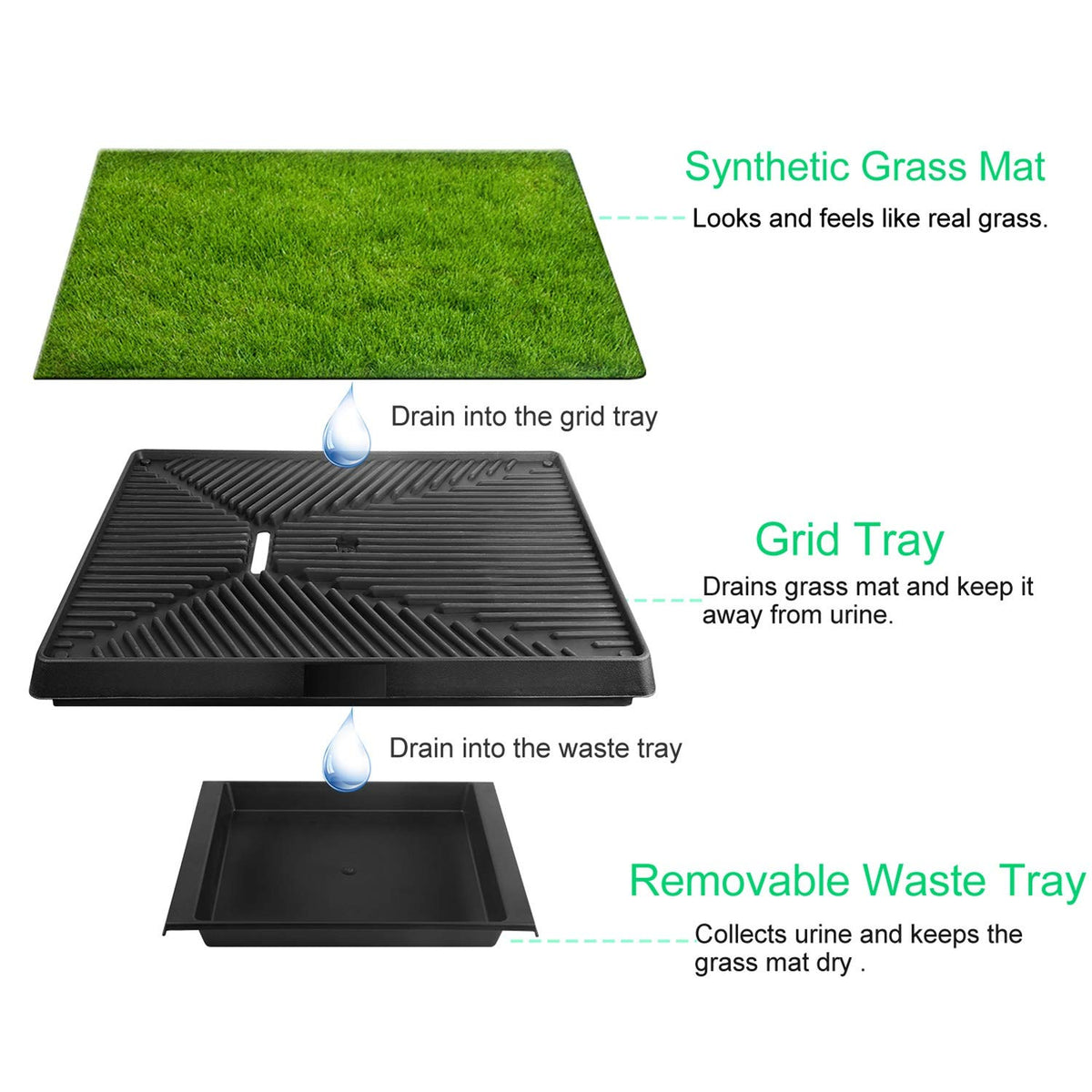 Artificial Grass Dog Potty Mat with Removable Waste Tray W592627