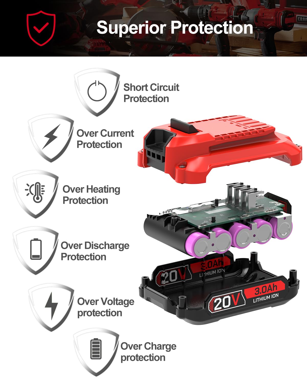 3.0Ah Battery Replacement for Craftsman 20V T45997