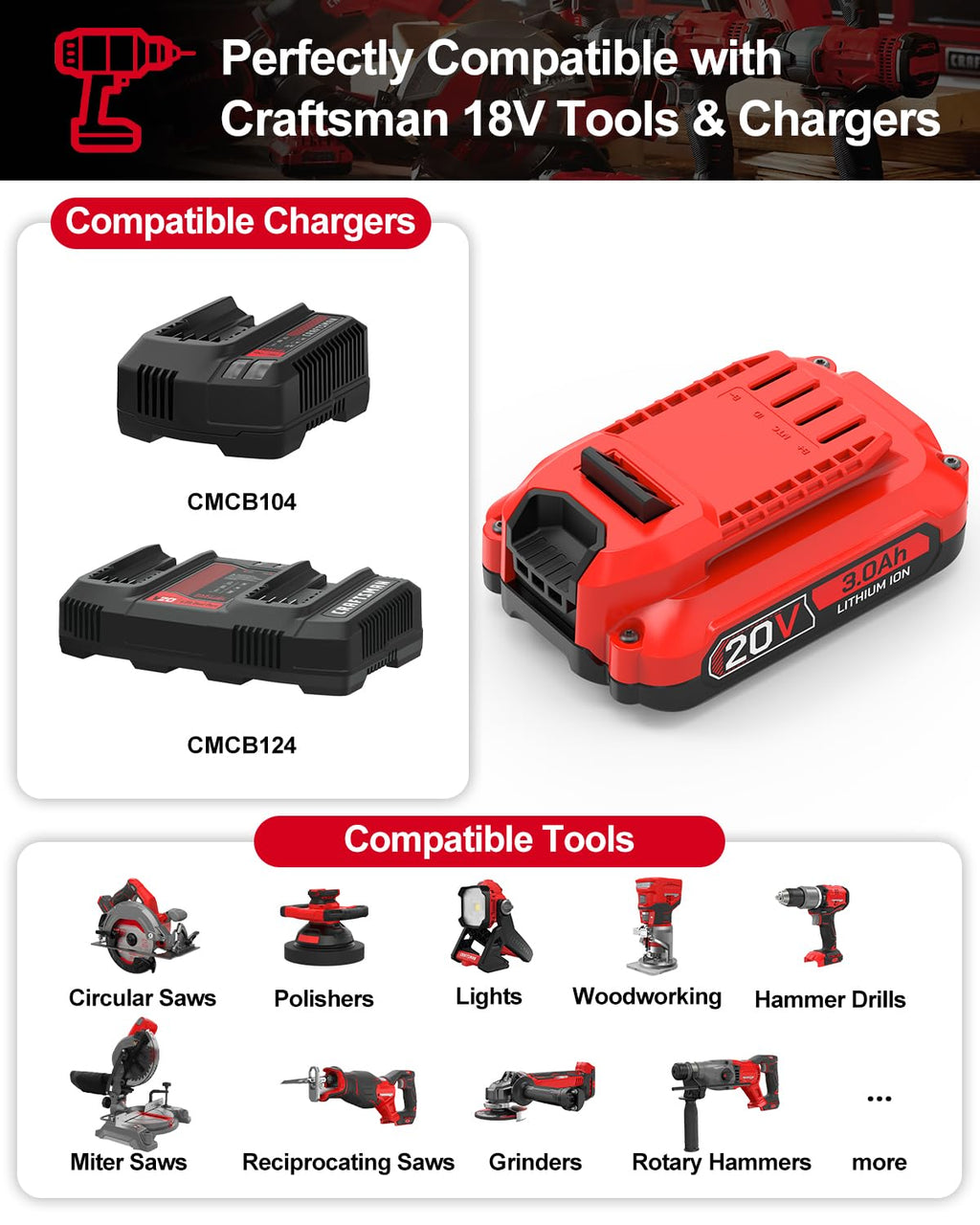 3.0Ah Battery Replacement for Craftsman 20V T45997