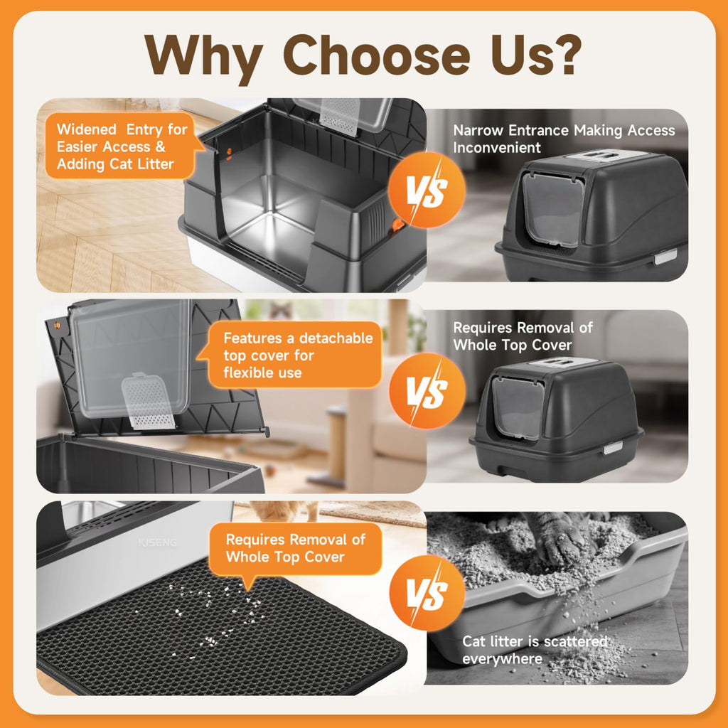 Stainless Steel High Sided Enclosed Litter Box with Lid J612