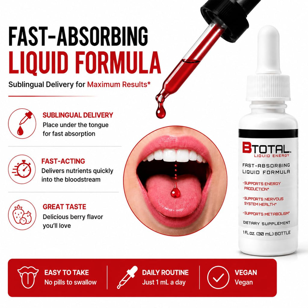 Vitamin B Complex Liquid Drops, B12, Berry, 2 fl oz C2755