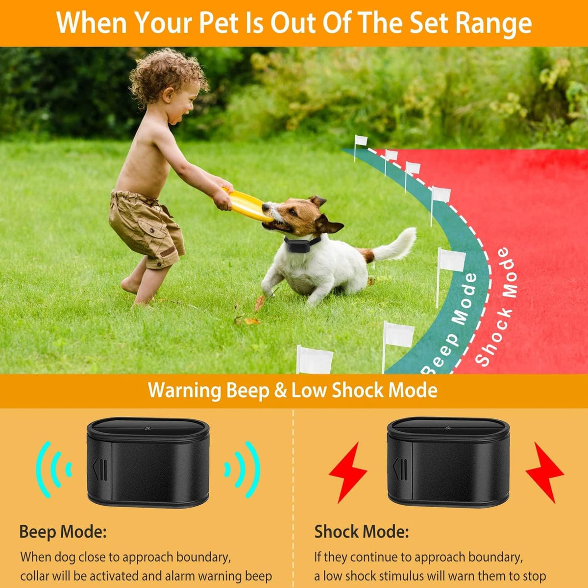 Electronic Dog Fence, In-ground/Aboveground Pet Containment System, Waterproof Training Collar M30190