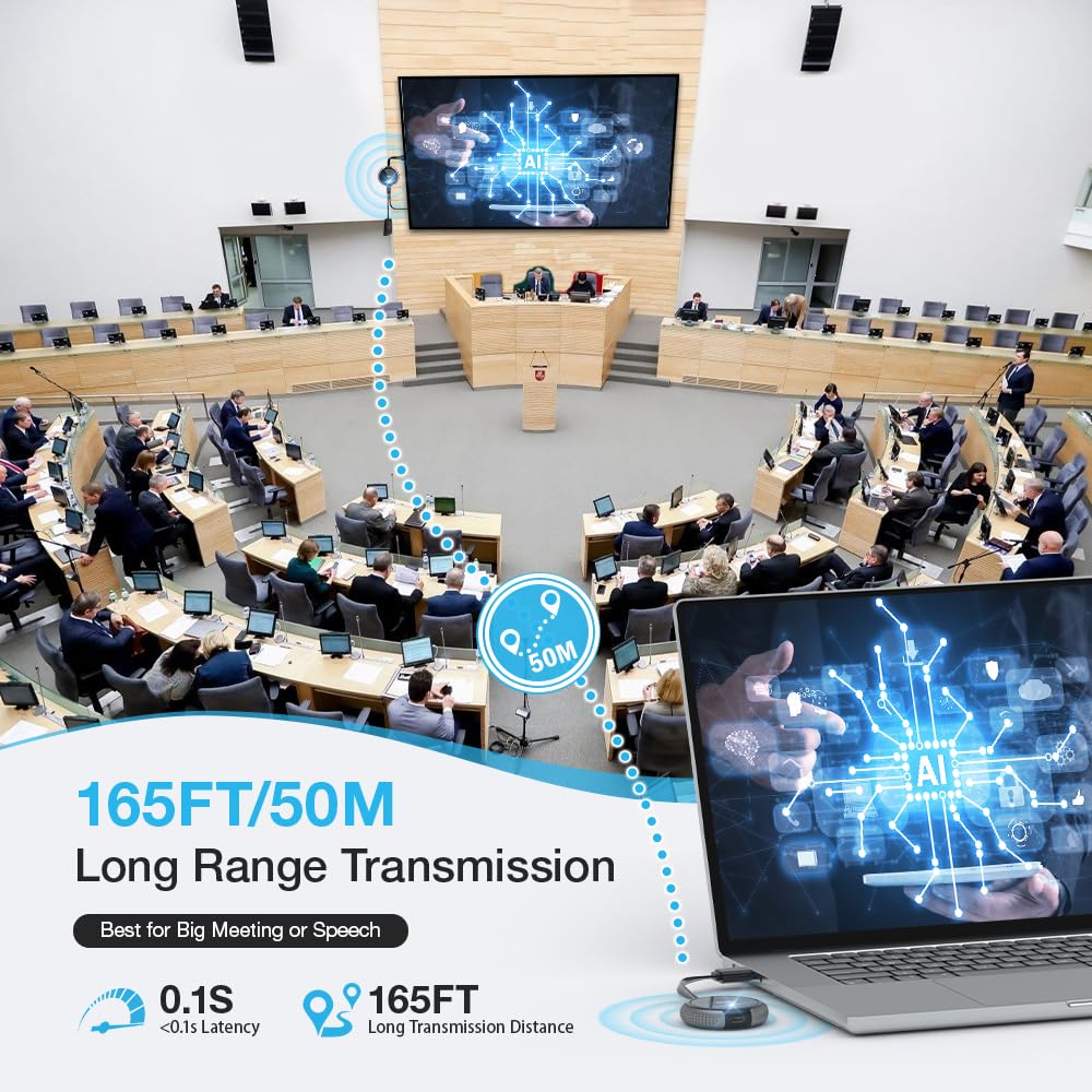 Wireless HDMI Transmitter and Receiver 4K E424