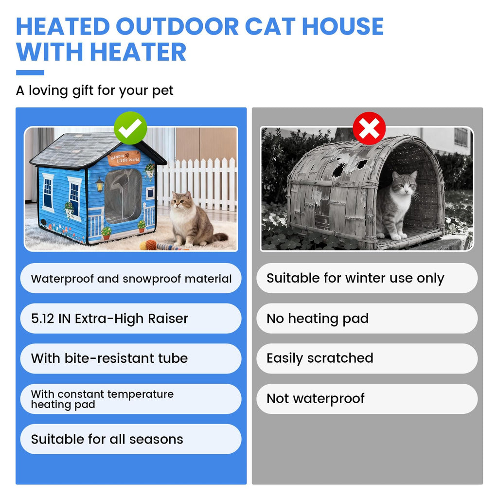 Heated Cat House with Dual Escape Doors L101690