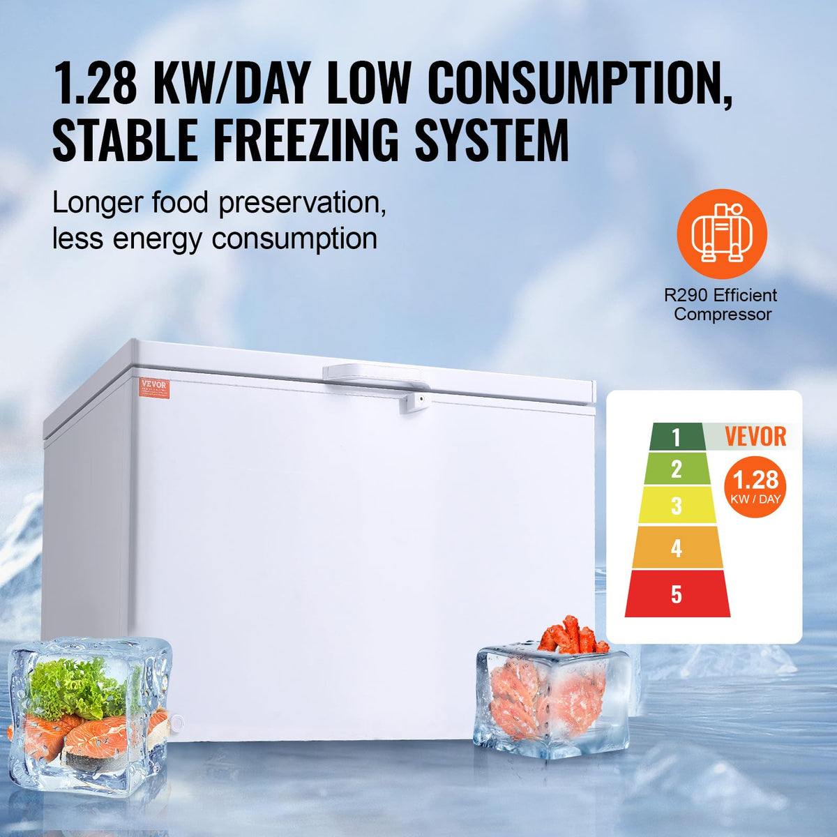 12.8 Cu.ft Chest Freezer with 4 Removable Baskets X51980