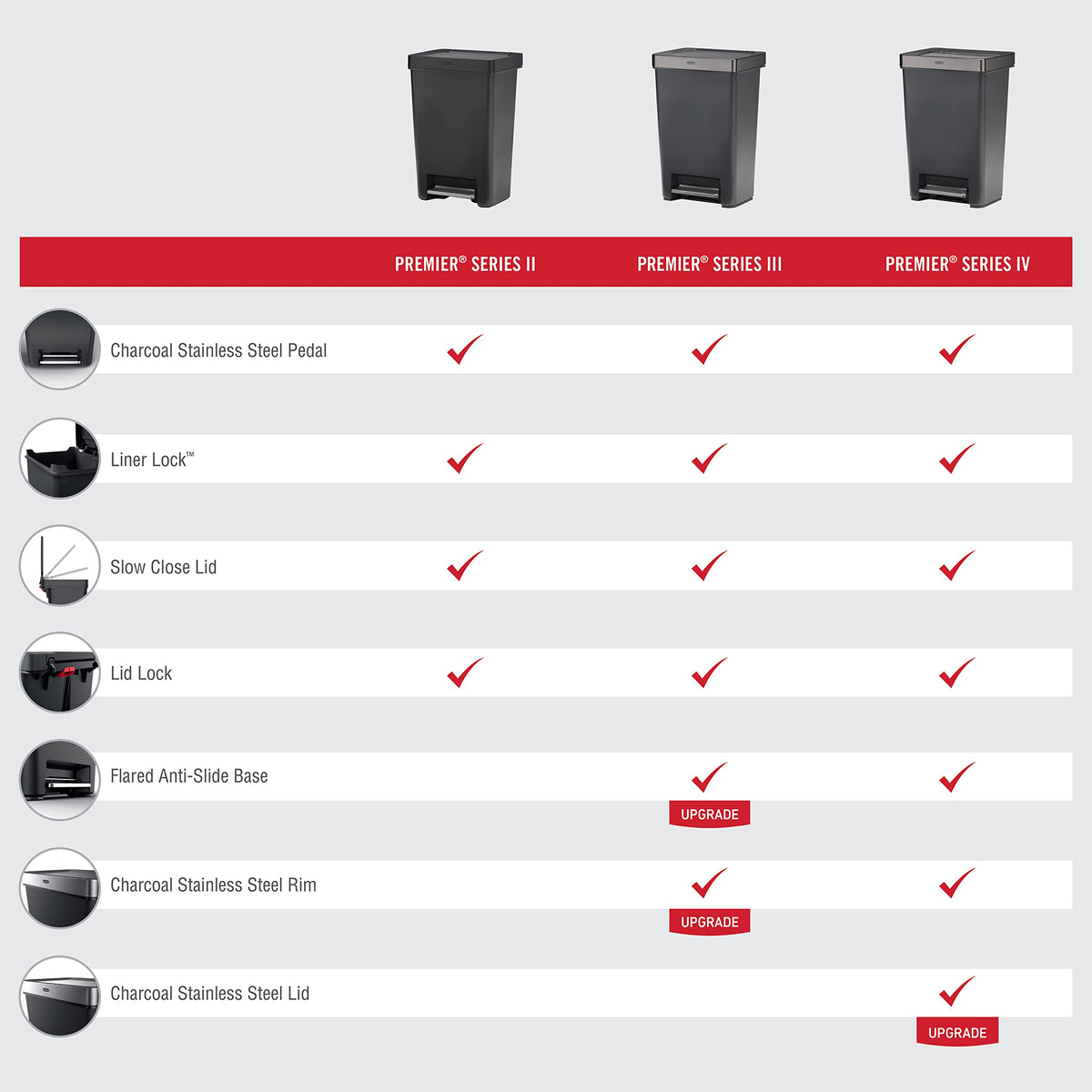 12.4 Gallon Charcoal Step-On Trash Can with Stainless Steel Rim R8856