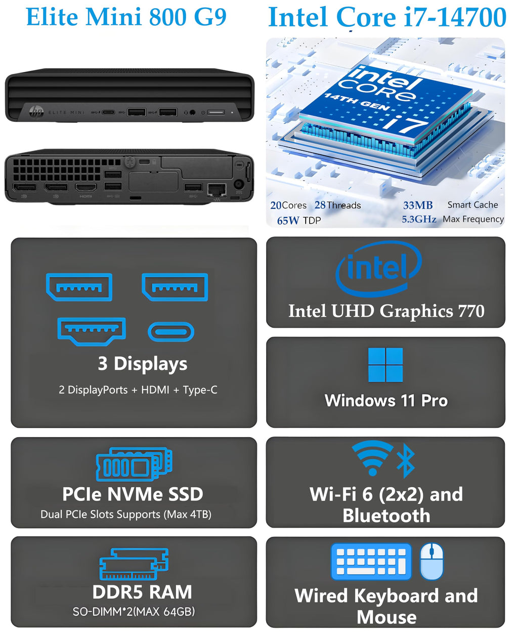 Intel i7 16GB DDR5 512GB SSD Windows 11 Pro Compact Desktop Computer Y95719