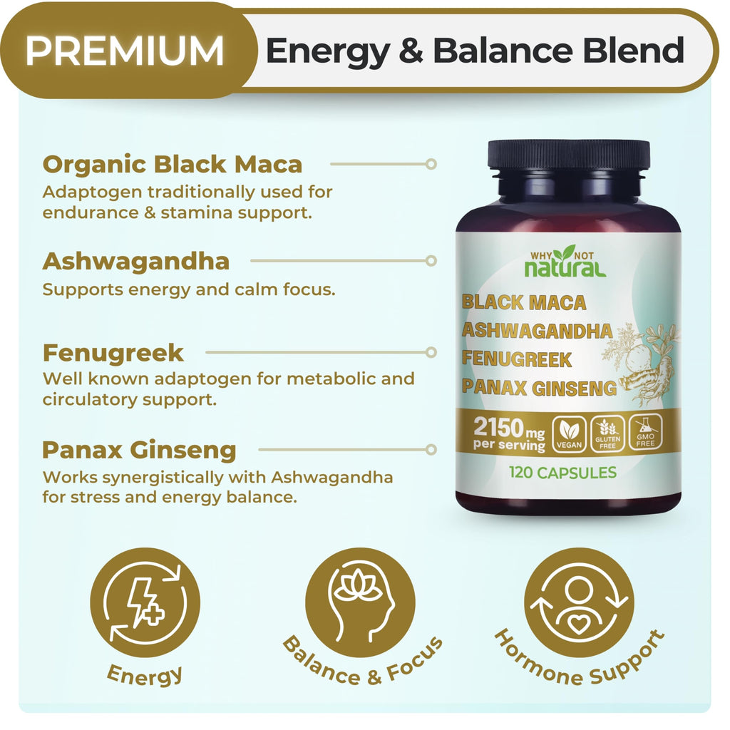 Organic Black Maca Root Ashwagandha Fenugreek Panax Ginseng Capsules Y99207