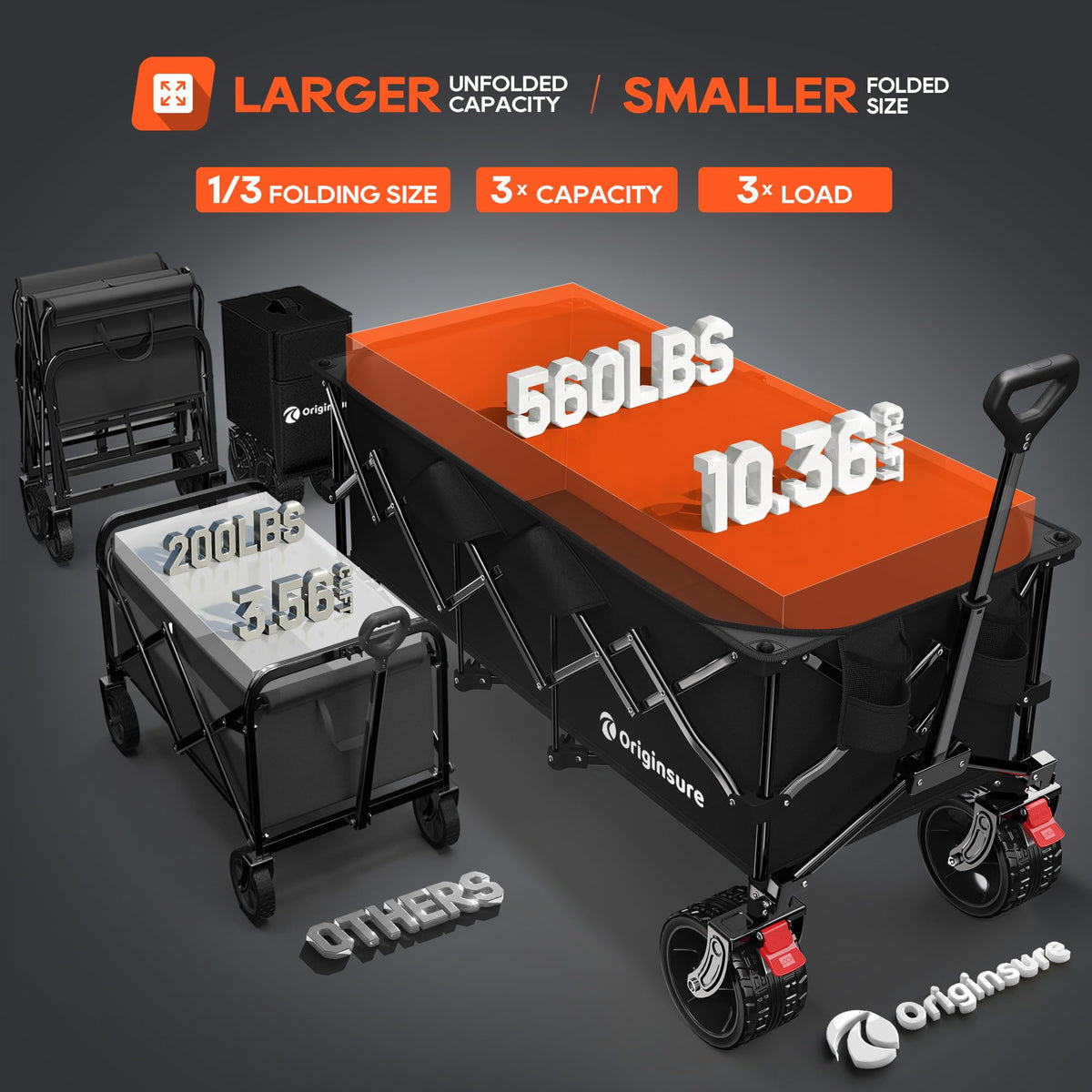 Black Foldable Beach Wagon with Big Wheels T189793