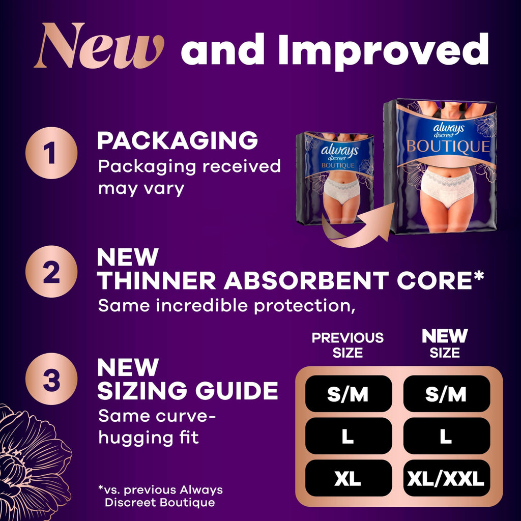 Incontinence and Postpartum Underwear for Women, Maximum Protection, Small/Medium, 48 Count W888013