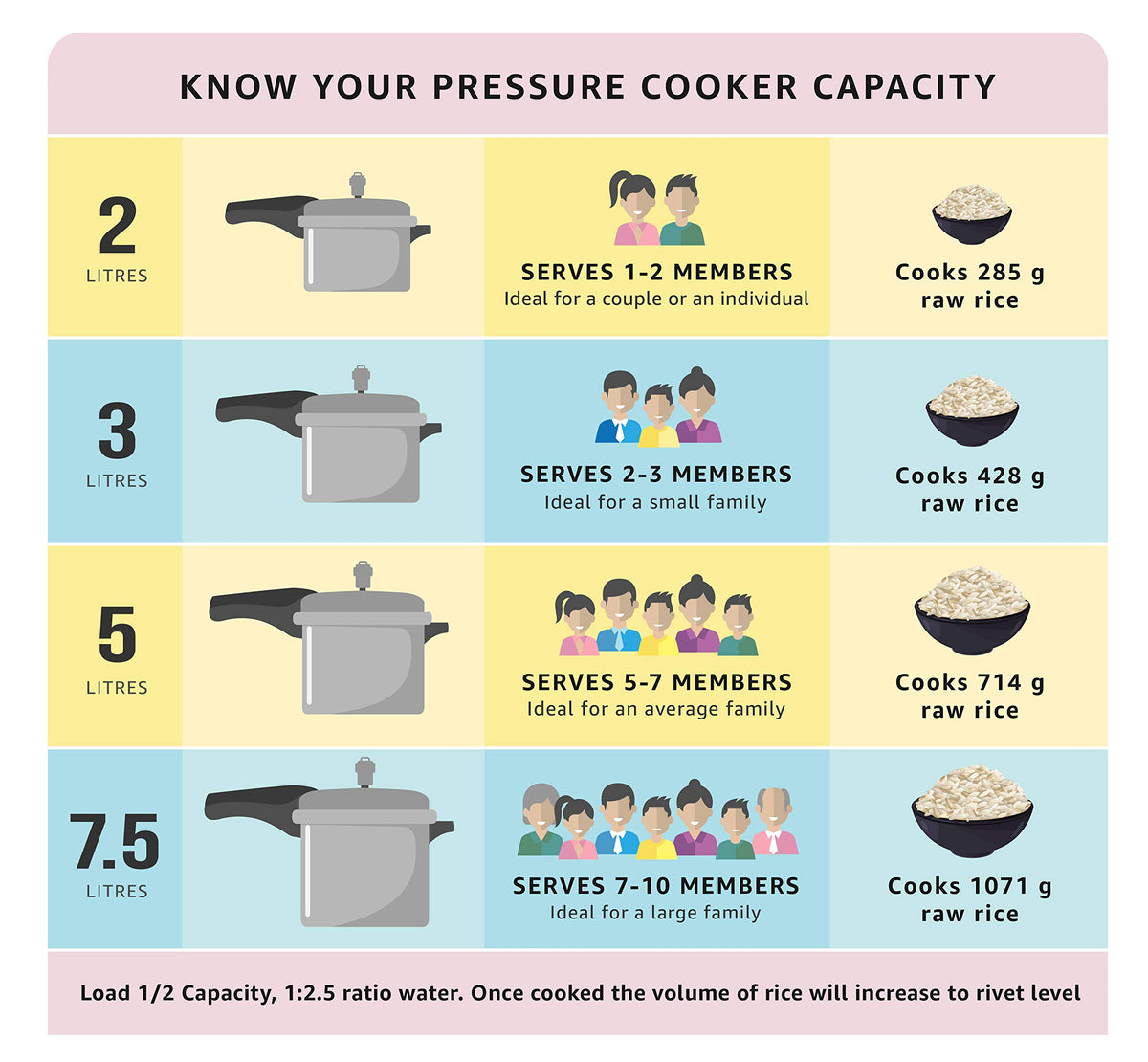 2-Liter Flat Base Aluminum Pressure Cooker O211