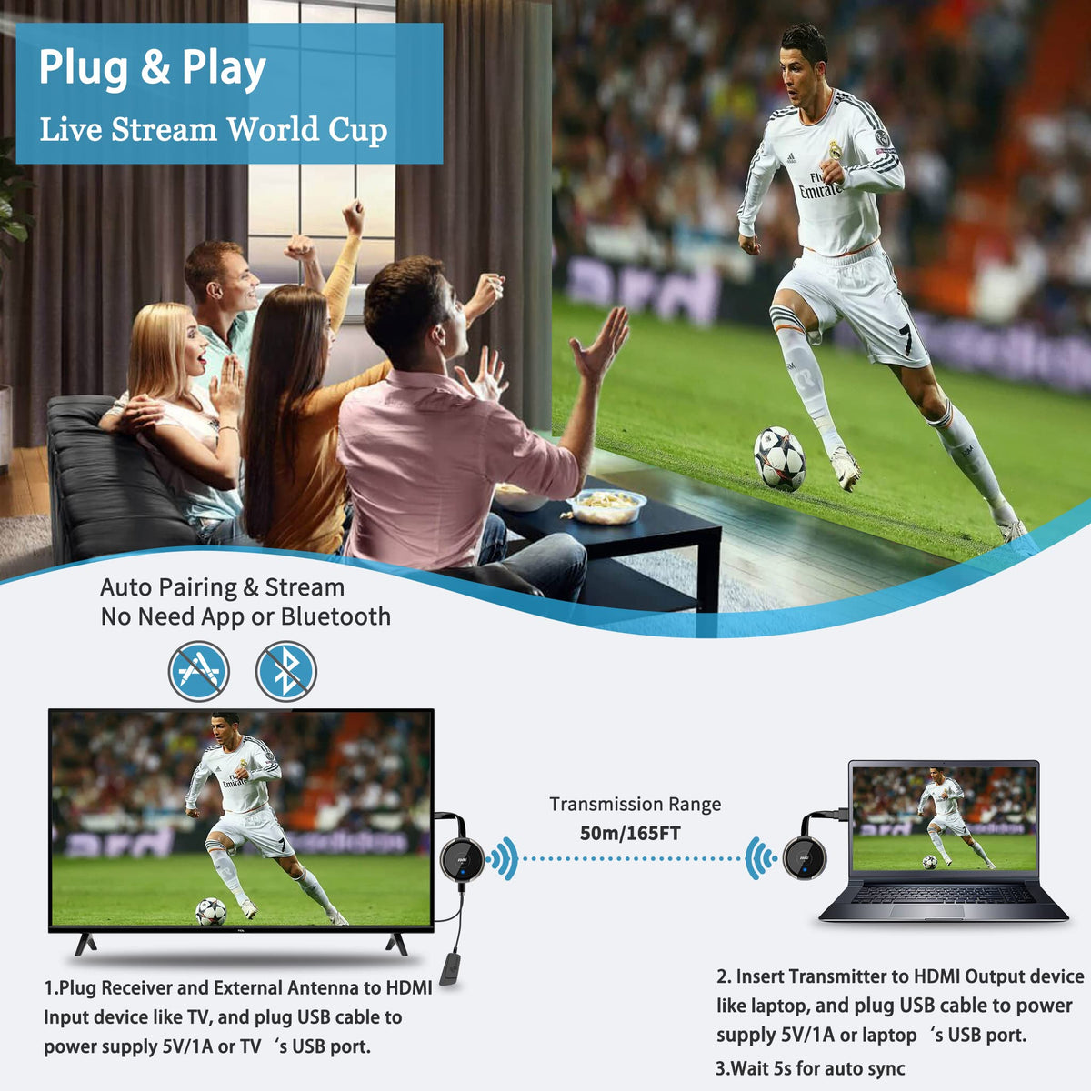 Wireless HDMI Transmitter and Receiver 4K E424