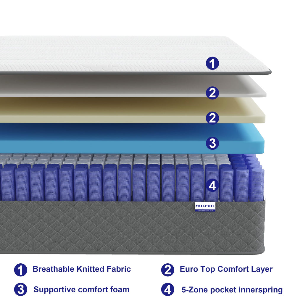 10 Inch Full Size Medium Firm Hybrid Mattress Z259156